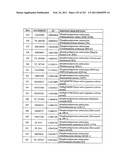 MALIC ACID PRODUCTION IN RECOMBINANT YEAST diagram and image