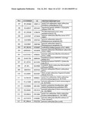 MALIC ACID PRODUCTION IN RECOMBINANT YEAST diagram and image