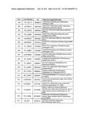 MALIC ACID PRODUCTION IN RECOMBINANT YEAST diagram and image