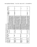 MALIC ACID PRODUCTION IN RECOMBINANT YEAST diagram and image