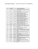 MALIC ACID PRODUCTION IN RECOMBINANT YEAST diagram and image