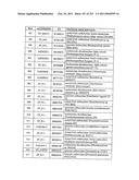 MALIC ACID PRODUCTION IN RECOMBINANT YEAST diagram and image