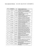 MALIC ACID PRODUCTION IN RECOMBINANT YEAST diagram and image