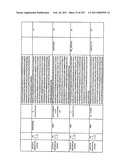 MALIC ACID PRODUCTION IN RECOMBINANT YEAST diagram and image