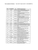 MALIC ACID PRODUCTION IN RECOMBINANT YEAST diagram and image