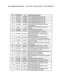 MALIC ACID PRODUCTION IN RECOMBINANT YEAST diagram and image