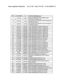 MALIC ACID PRODUCTION IN RECOMBINANT YEAST diagram and image