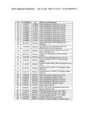 MALIC ACID PRODUCTION IN RECOMBINANT YEAST diagram and image