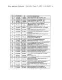 MALIC ACID PRODUCTION IN RECOMBINANT YEAST diagram and image