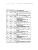 MALIC ACID PRODUCTION IN RECOMBINANT YEAST diagram and image