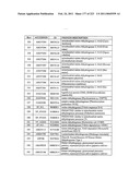 MALIC ACID PRODUCTION IN RECOMBINANT YEAST diagram and image