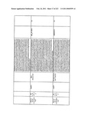 MALIC ACID PRODUCTION IN RECOMBINANT YEAST diagram and image