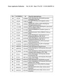 MALIC ACID PRODUCTION IN RECOMBINANT YEAST diagram and image