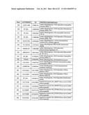 MALIC ACID PRODUCTION IN RECOMBINANT YEAST diagram and image