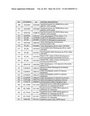 MALIC ACID PRODUCTION IN RECOMBINANT YEAST diagram and image