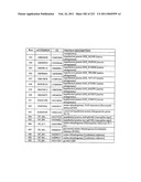 MALIC ACID PRODUCTION IN RECOMBINANT YEAST diagram and image