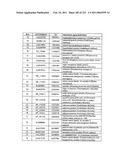 MALIC ACID PRODUCTION IN RECOMBINANT YEAST diagram and image