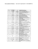 MALIC ACID PRODUCTION IN RECOMBINANT YEAST diagram and image