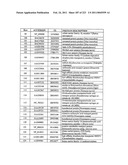 MALIC ACID PRODUCTION IN RECOMBINANT YEAST diagram and image