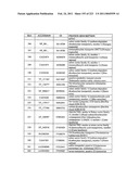 MALIC ACID PRODUCTION IN RECOMBINANT YEAST diagram and image