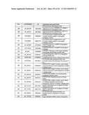 MALIC ACID PRODUCTION IN RECOMBINANT YEAST diagram and image