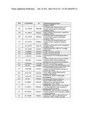 MALIC ACID PRODUCTION IN RECOMBINANT YEAST diagram and image