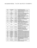 MALIC ACID PRODUCTION IN RECOMBINANT YEAST diagram and image