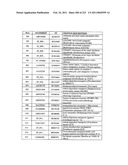 MALIC ACID PRODUCTION IN RECOMBINANT YEAST diagram and image