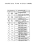 MALIC ACID PRODUCTION IN RECOMBINANT YEAST diagram and image