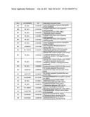 MALIC ACID PRODUCTION IN RECOMBINANT YEAST diagram and image