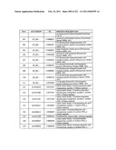 MALIC ACID PRODUCTION IN RECOMBINANT YEAST diagram and image