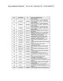 MALIC ACID PRODUCTION IN RECOMBINANT YEAST diagram and image