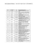 MALIC ACID PRODUCTION IN RECOMBINANT YEAST diagram and image