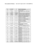 MALIC ACID PRODUCTION IN RECOMBINANT YEAST diagram and image