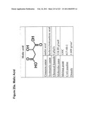 MALIC ACID PRODUCTION IN RECOMBINANT YEAST diagram and image