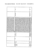 MALIC ACID PRODUCTION IN RECOMBINANT YEAST diagram and image