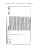 MALIC ACID PRODUCTION IN RECOMBINANT YEAST diagram and image