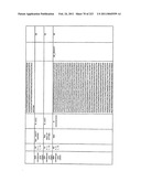 MALIC ACID PRODUCTION IN RECOMBINANT YEAST diagram and image