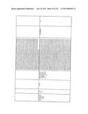 MALIC ACID PRODUCTION IN RECOMBINANT YEAST diagram and image