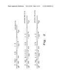 Development of Strains of the Thermotolerant Yeast Hansenula Polymorpha Capable of Alcoholic Fermentation of Starch and Xylan by Expression of Starch and Xylan Degrading Enzymes diagram and image