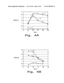 Development of Strains of the Thermotolerant Yeast Hansenula Polymorpha Capable of Alcoholic Fermentation of Starch and Xylan by Expression of Starch and Xylan Degrading Enzymes diagram and image