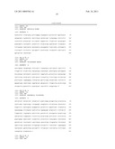 Development of Strains of the Thermotolerant Yeast Hansenula Polymorpha Capable of Alcoholic Fermentation of Starch and Xylan by Expression of Starch and Xylan Degrading Enzymes diagram and image