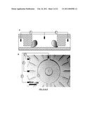 METHODS AND APPARATUS FOR INTEGRATED CELL HANDLING AND MEASUREMENTS diagram and image