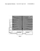 METHODS AND APPARATUS FOR INTEGRATED CELL HANDLING AND MEASUREMENTS diagram and image