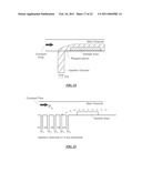 METHODS AND APPARATUS FOR INTEGRATED CELL HANDLING AND MEASUREMENTS diagram and image