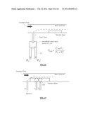 METHODS AND APPARATUS FOR INTEGRATED CELL HANDLING AND MEASUREMENTS diagram and image