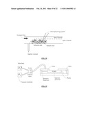 METHODS AND APPARATUS FOR INTEGRATED CELL HANDLING AND MEASUREMENTS diagram and image