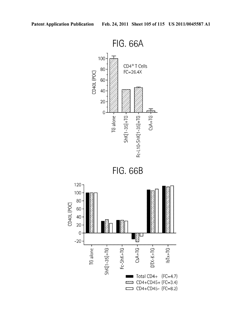 TOXIN PEPTIDE THERAPEUTIC AGENTS - diagram, schematic, and image 106