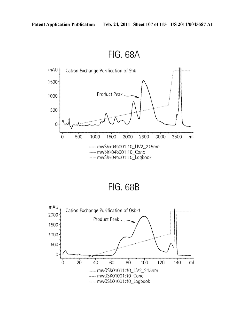 TOXIN PEPTIDE THERAPEUTIC AGENTS - diagram, schematic, and image 108