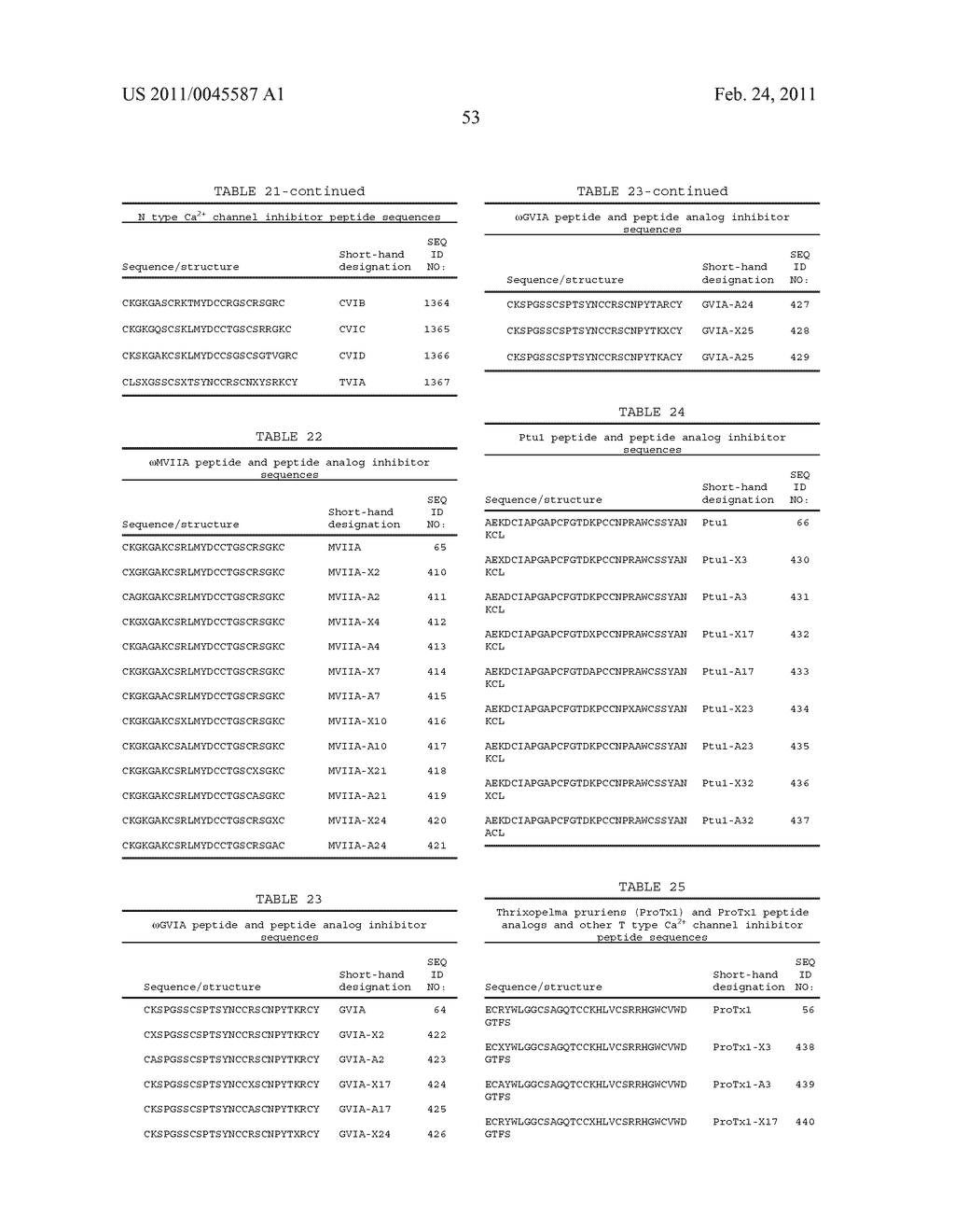 TOXIN PEPTIDE THERAPEUTIC AGENTS - diagram, schematic, and image 169